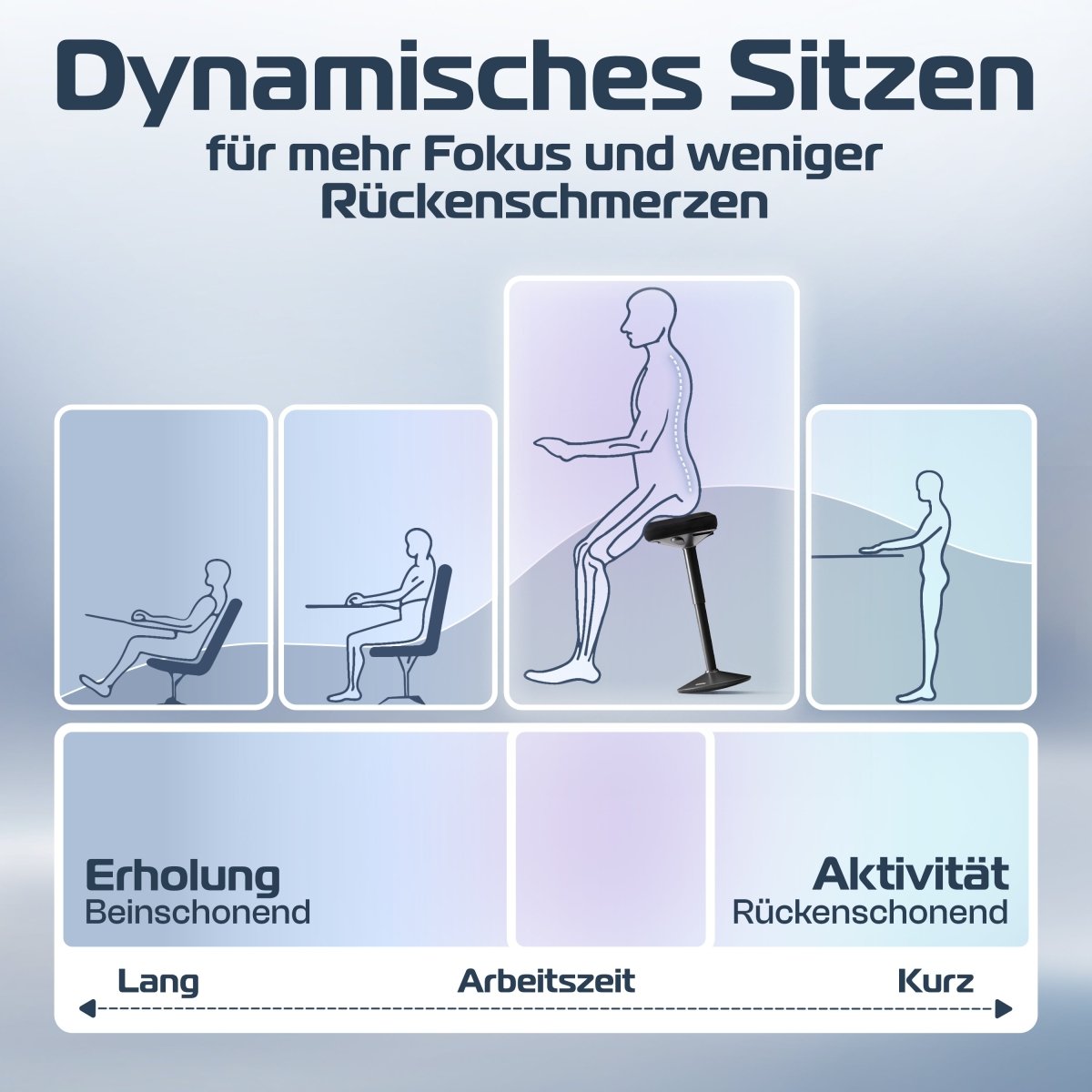 CLOUVOU Nexus - ergonomischer Hocker „Eine stilvolle neue Art des Sitzens“ - Clouvou 