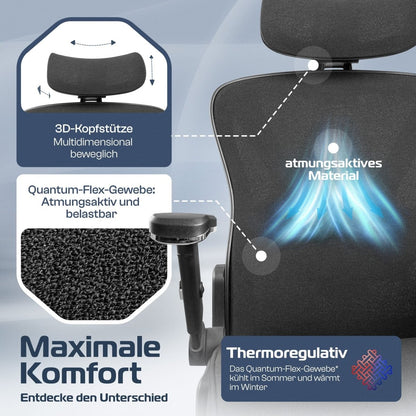 CLOUVOU PowerSeat - Ergonomischer extra breiter Bürostuhl - Clouvou Creme