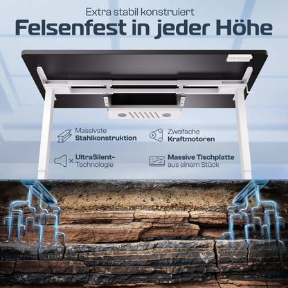 CLOUVOU ProBundle (Sitz - Stehtisch ProDesk & ProSeat) - Clouvou 160 x 80cm