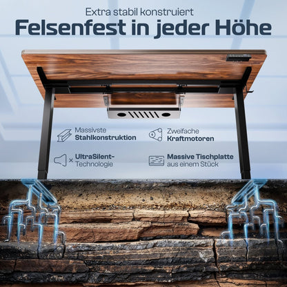 CLOUVOU ProBundle (Sitz - Stehtisch ProDesk & ProSeat) - Clouvou 160 x 80cm