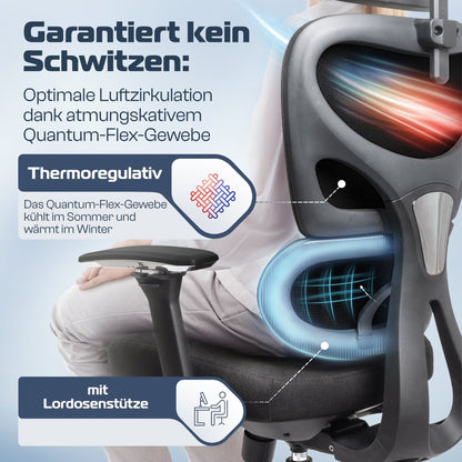 CLOUVOU ProSeat – Ergonomischer Bürostuhl "Maximaler Komfort, den ganzen Tag" - Clouvou